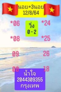 หวยเด็ดฮานอย