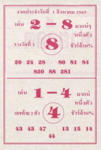 เลขเด็ด หวยล็อต1/8/65