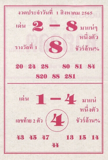 เลขเด็ด หวยล็อต1/8/65