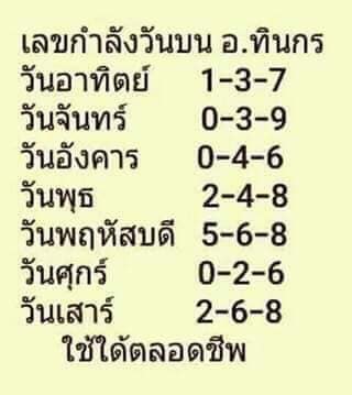 เลขเด็ด หวยอาจารย์ทินกร1/8/65