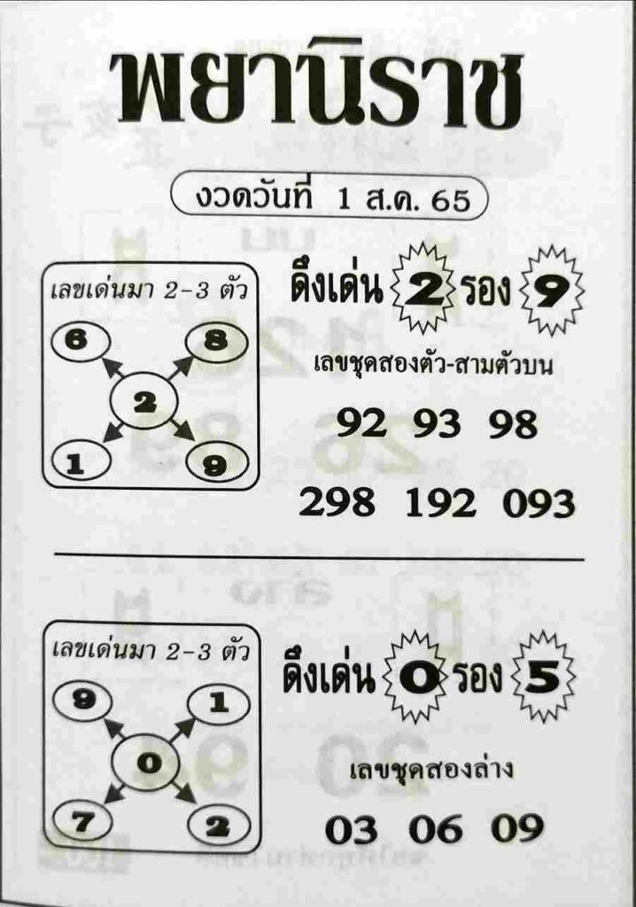 เลขเด็ด หวยพยานิราช1/8/65