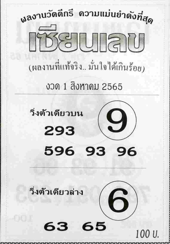 เลขเด็ด หวยเซียนเลข1/8/65