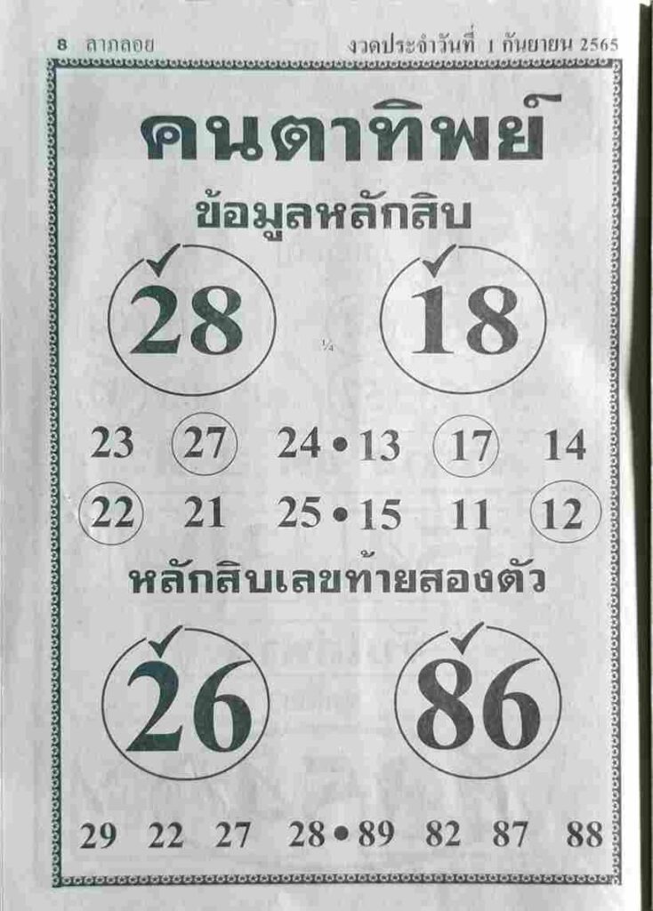 เลขเด็ด หวยคนตาทิพย์1-9-65