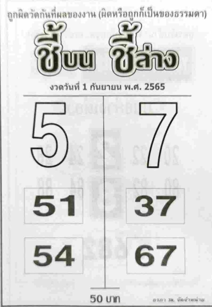 เลขเด็ด หวยชี้บนชี้ล่าง1-9-65