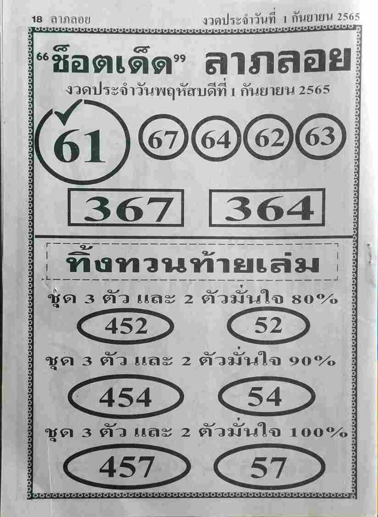 เลขเด็ด หวยช็อตเด็ดลาภลอย1-9-65