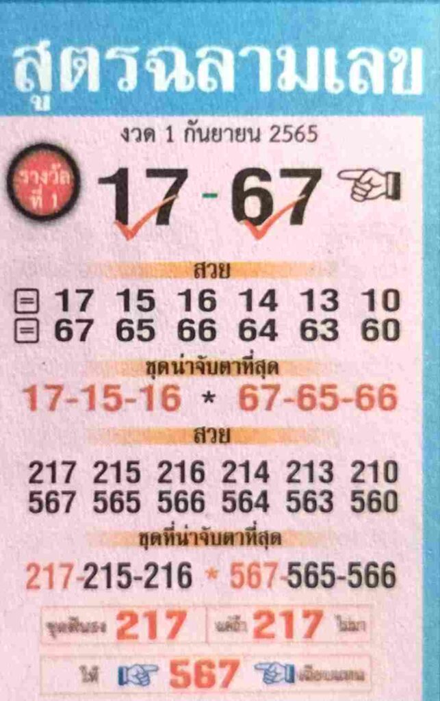 เลขเด็ด หวยสูตรฉลามเลข1-9-65