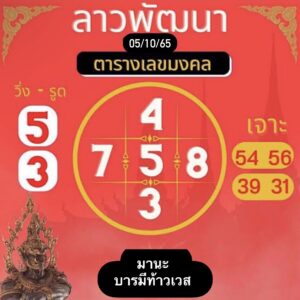 หวยลาว หวยลาวงวดนี้5-10-65