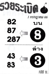 หวยรวยระเบิด 1-7-66