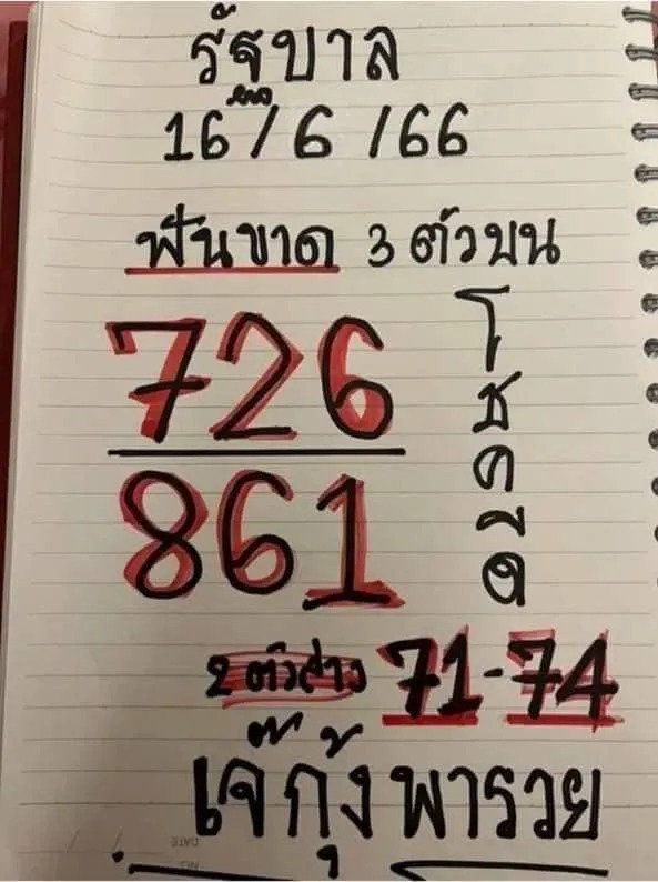 เลขเจ๊กุ้ง 16-6-66