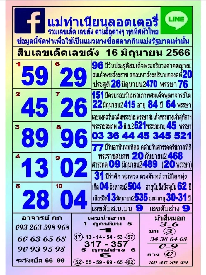 เลขแม่ทำเนียน 16-6-66