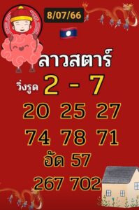 หวยลาวงวดนี้ 10-7-66