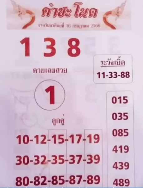 หวยคำชะโนด 16-7-66