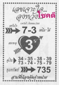 เลขเจาะใจงวดนี้ 31-7-66