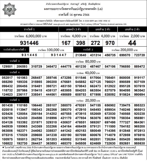 ใบตรวจหวย 16-10-66