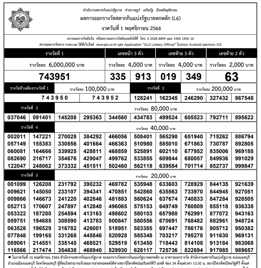 ใบตรวจหวย 1-11-66