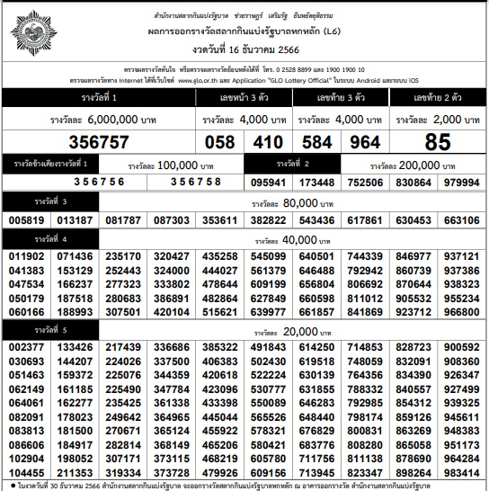 ใบตรวจหวย 16-12-66